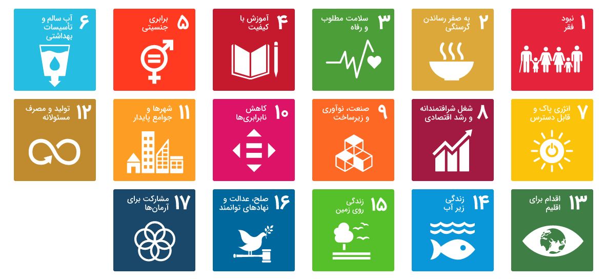 کاج پرس: هوشمندی وزارت جهاد کشاورزی در بهره گیری از ظرفیت حضور در نهادهای بین المللی