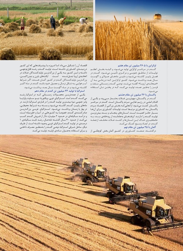 صنایع کشاورزی 2092
