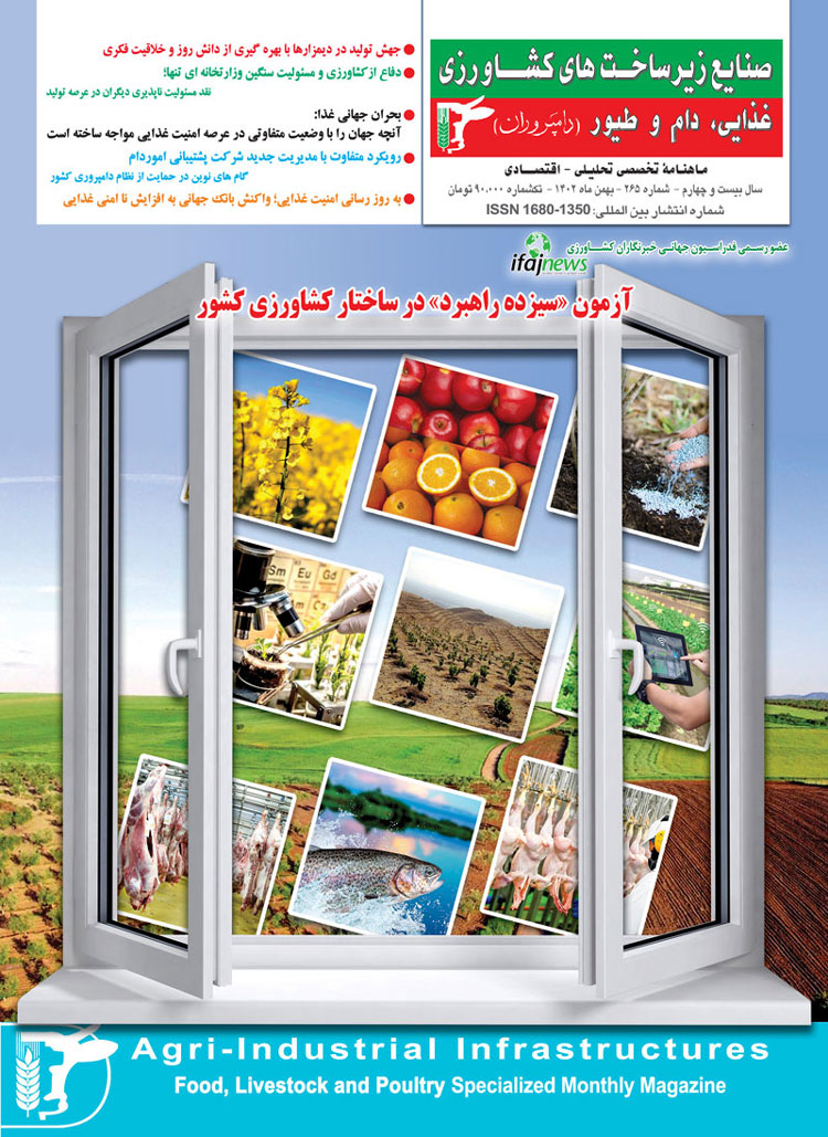 ماهنامه-شماره-265-صنایع-زیرساخت-های-کشاورزی